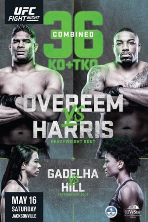 UFC on ESPN 8: Overeem vs. Harris