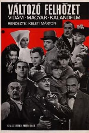 Változó felhőzet