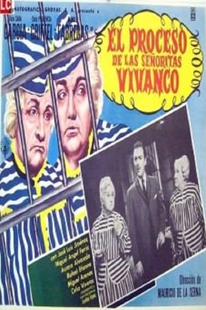 El proceso de las señoritas Vivanco