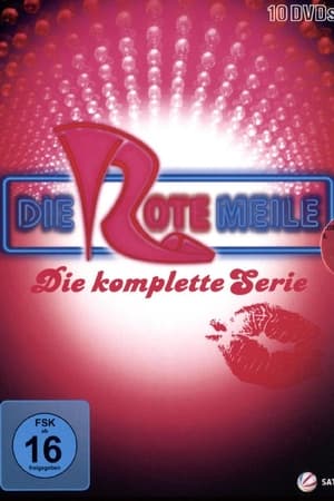 JETS – Leben am Limit
