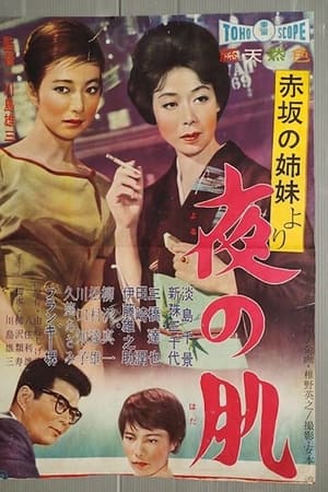 「赤坂の姉妹」より 夜の肌