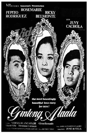 Gintong Alaala