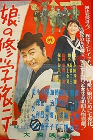 娘の修学旅行