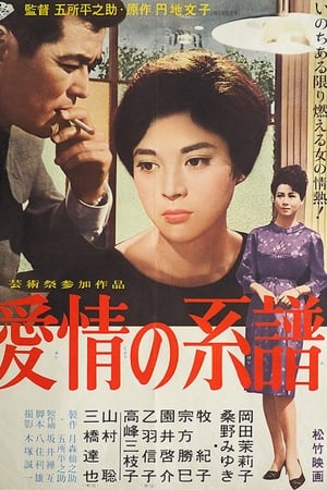 Aijo no keifu
