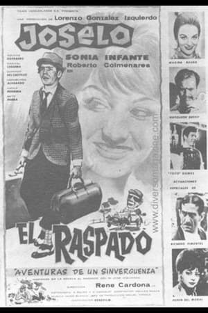 El raspado