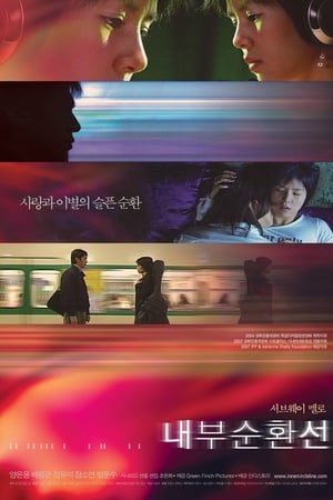 내부순환선
