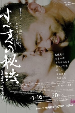 すべすべの秘法