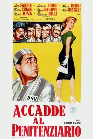 Accadde al Penitenziario