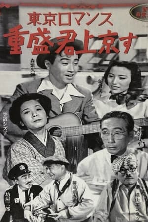 重盛君上京す