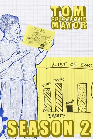 Tom Goes to the Mayor第2季