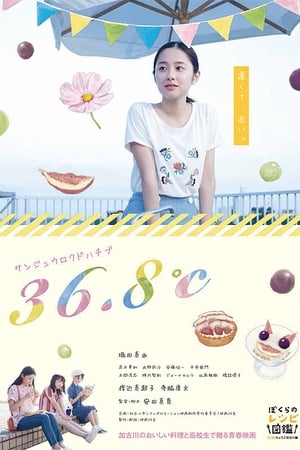 36.8℃ サンジュウロクドハチブ