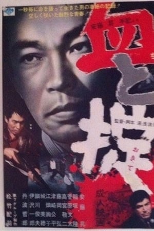 血と掟