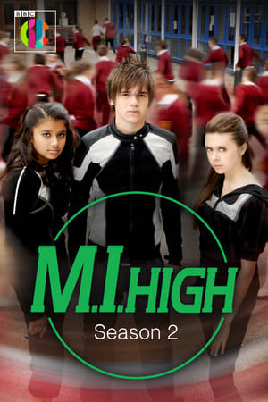 M.I. High第2季