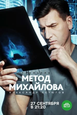 Метод Михайлова