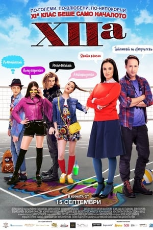 XIIa