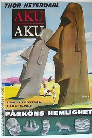 Aku-Aku