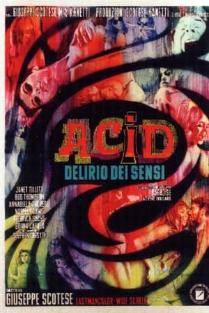 Acid - Delirio dei sensi
