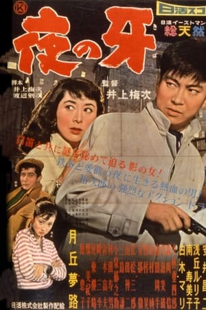 夜の牙