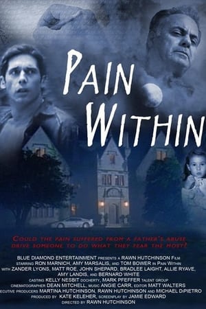 Pain Within