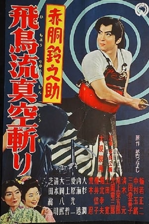 Akado Suzunosuke and the Vacuum Slash of the Asuka School