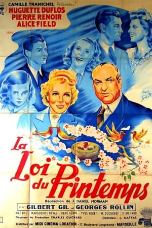 La Loi du printemps