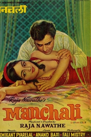 Manchali