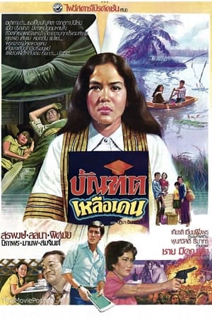 บัณฑิตเหลือเดน