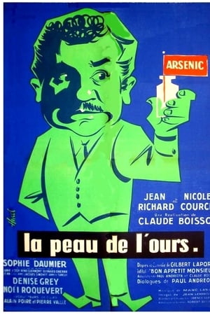La peau de l'ours