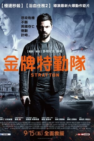 斯特拉顿