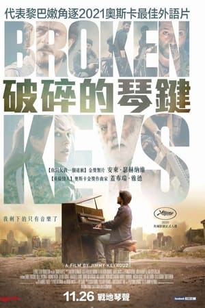 Broken Keys