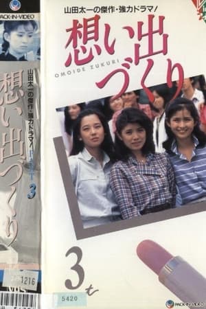 回忆制造