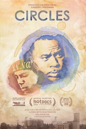 Circles