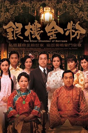 银楼金粉
