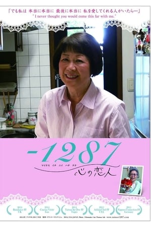 -1287