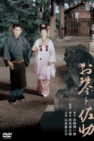 お琴と佐助