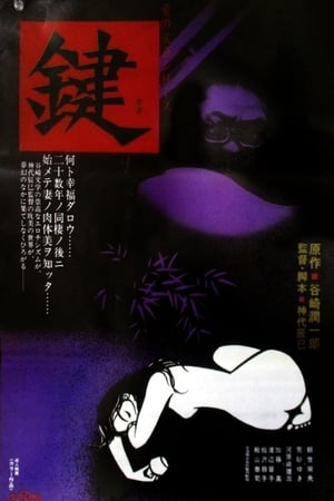 键