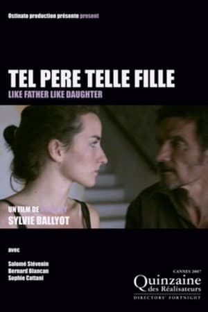 Tel père telle fille