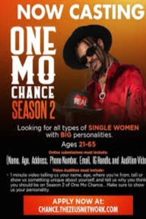 One Mo' Chance
