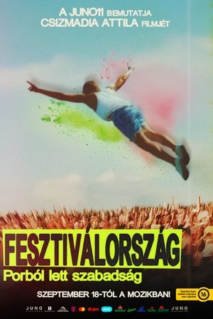 Fesztiválország