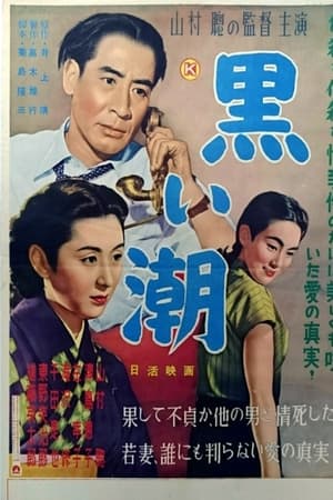 黒い潮