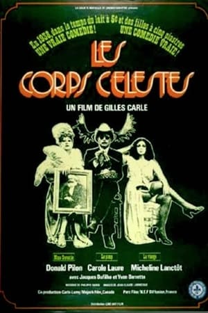 Les corps célestes