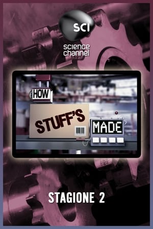 How Stuff's Made第2季