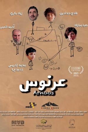 Arnoos