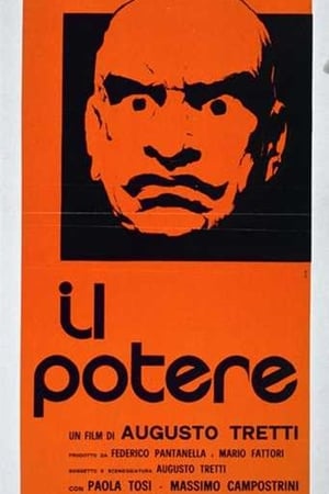 Il potere