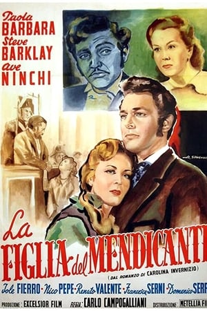 La figlia del mendicante