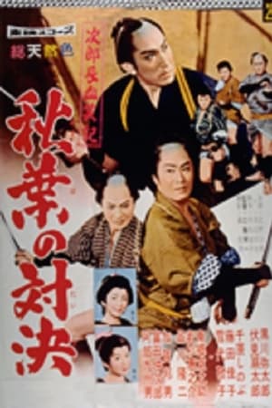 次郎長血笑記・秋葉の対決
