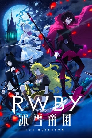 RWBY 冰雪帝国