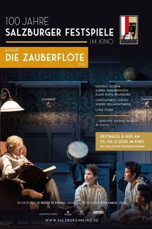 Mozart - Die Zauberflöte