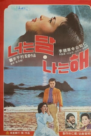 你是太阳，我是月亮