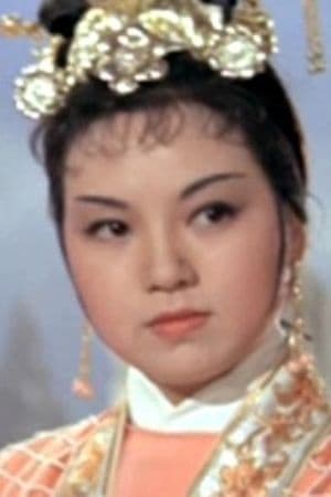 张丽珠